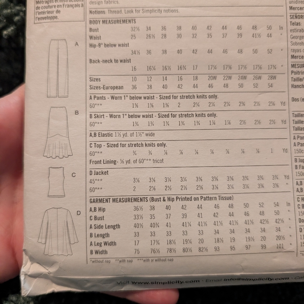 Women's pattern - Picture 2 of 3